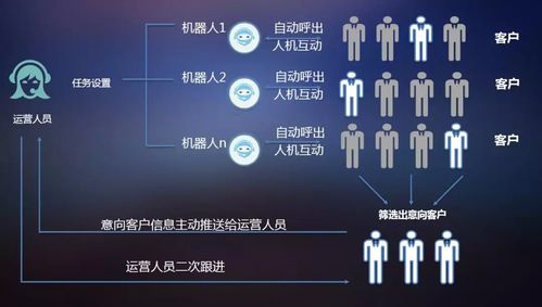 疫情防控 數(shù)知在行動(dòng)丨科技抗疫情 初心守家園