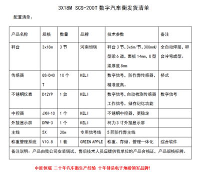 三門峽盧氏昌興礦業(yè)200噸數字地磅 技術創(chuàng)新與數字服務的深度融合